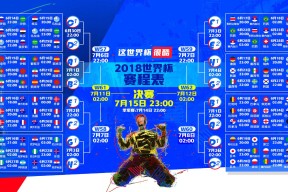 2026年羽毛球全国青训营优秀营员入围国际交流计划，羽毛球青年比赛
